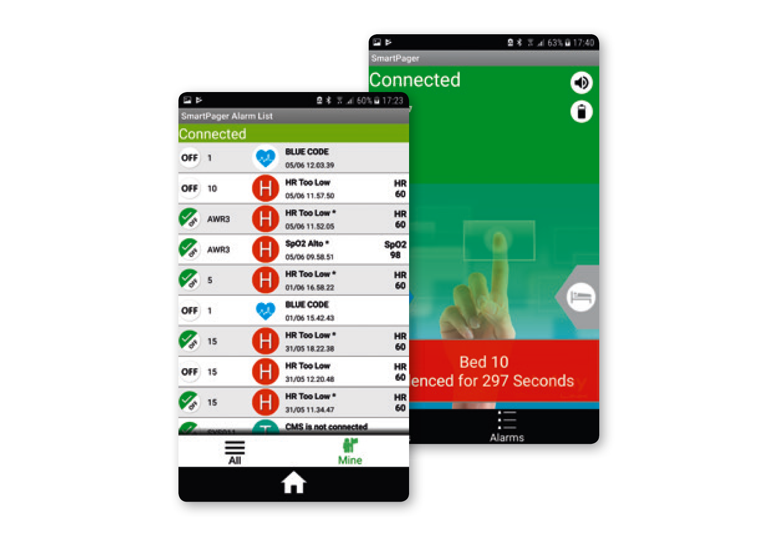 Système d’alarme de distribution d’alarme partagé (SAP)