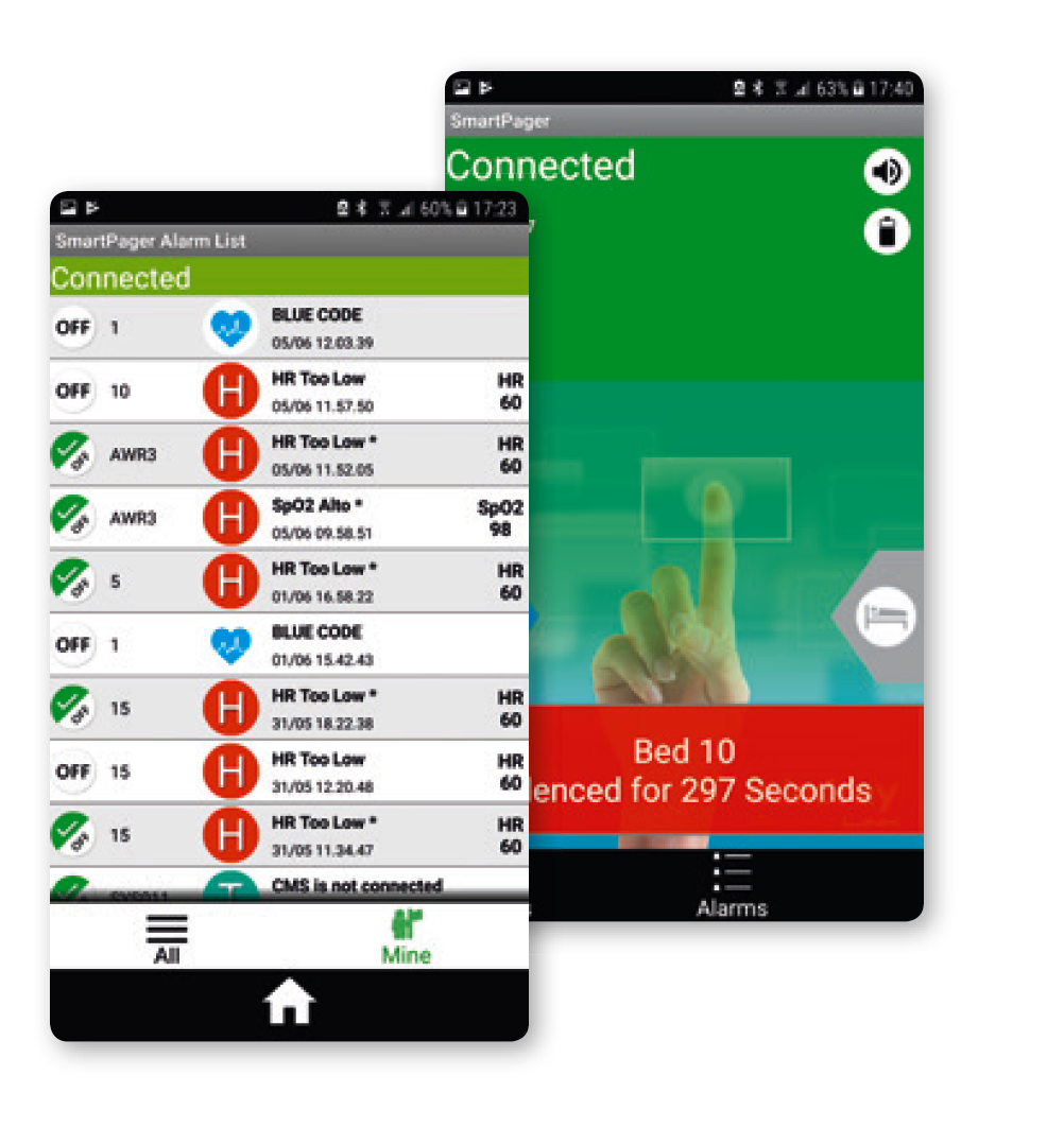 Verteiltes Alarmsystem (VAS)